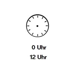 Uhrzeiger eintragen: Null Uhr